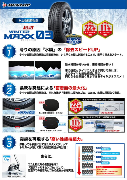 楽天市場】205/55R17 95Q XL タイヤ単品 DUNLOP WINTER MAXX 03 WM03  