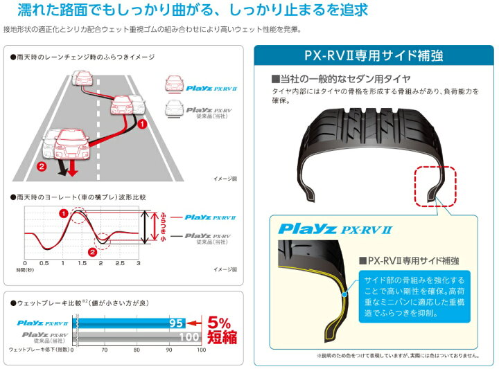 楽天市場】【取付対象】 サマータイヤ プレイズ BRIDGESTONE Playz PX 