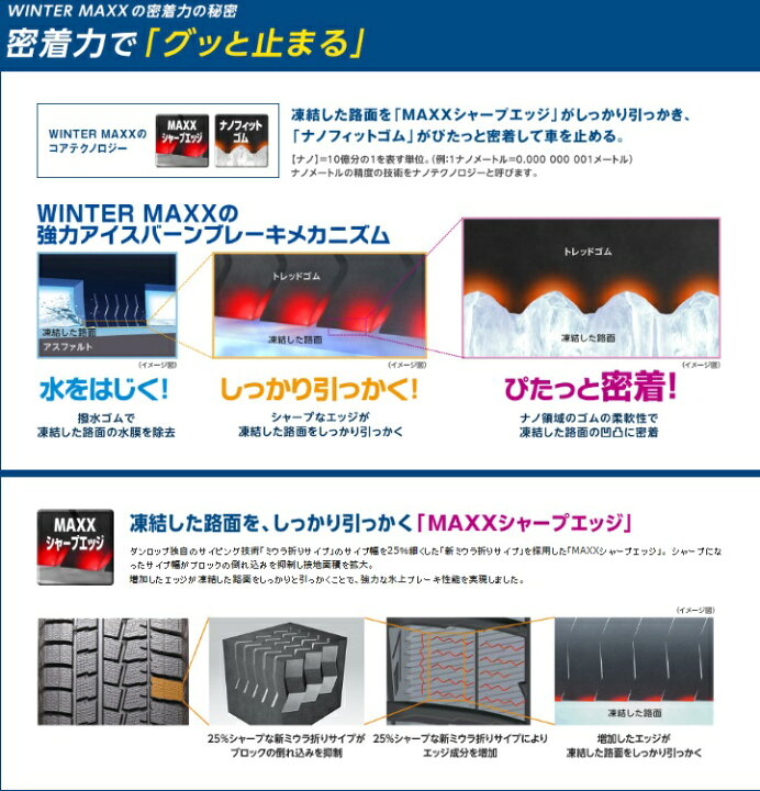 楽天市場】ダンロップ スタッドレスタイヤ WINTER MAXX WM01（ラン 
