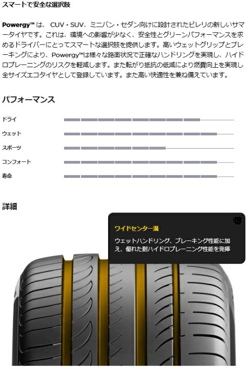 楽天市場】【取付対象】2024年製 ピレリ パワジー 225/45R18 95W XL 