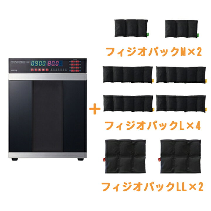 楽天市場】フィジオパックウォーマー ミニ パックセット PPW01-M01-A 