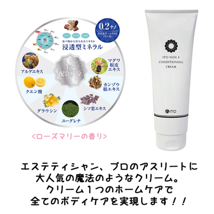 楽天市場】イトーノンFコンディショニングクリーム 250g