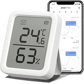 『代引き不可』SwitchBot 温湿度計プラス Alexa 温度計 湿度計 - スイッチボット スマホで温度湿度管理 デジタル 高精度 コンパクト 大画面 温度 湿度 アラーム 顔マーク グラフ記録 スマートホーム 梅雨 熱中症対策 Alexa Google Home IFTTT イフト Siriに対応(ハブ必要)