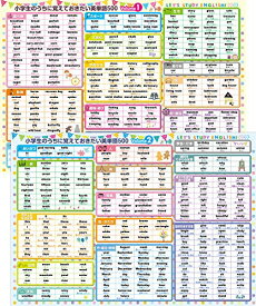 【期間限定ポイントUP】小学生向け英単語500選 お風呂ポスター 2枚セット 日本製 北欧パステルカラー B3サイズ 英語 学習 知育 子供 防水 お風呂の学校