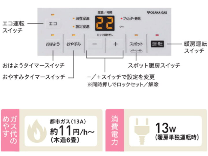 楽天市場】140-5902／140-5912 大阪ガス ガスファンヒーター 都市ガス 