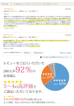 92%のお客様にご満足いただいております。