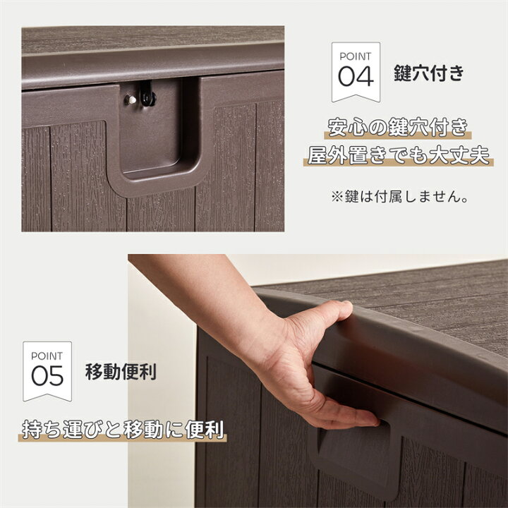 楽天市場】【マラソン限定＆3000円OFFクーポン】物置 屋外 大型 収納庫 