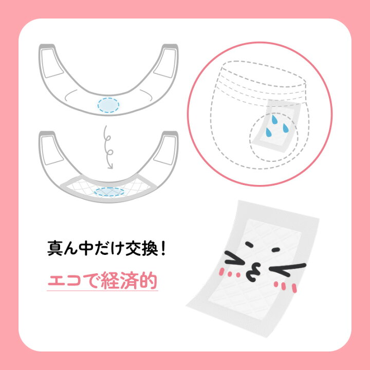 楽天市場】【マラソン限定＆P5倍】＼楽天1位！／MWPO マナーパッド 