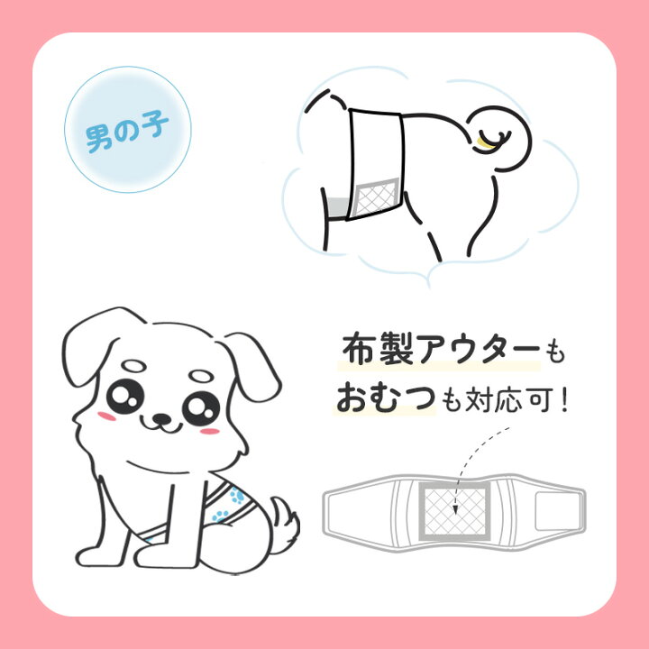 楽天市場】【マラソン限定＆P5倍】＼楽天1位！／MWPO マナーパッド 
