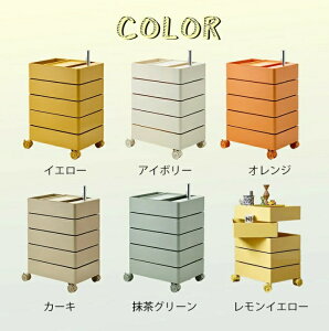 S LX^[t TChS bN 5igC  360°] ] Lb`S [I J[S TChS bN Ԏ[ lC ϕi [ Lb` RX 