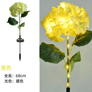 \[[Cg O  LED K[fCg Ђ܂胉Cg ߍݎ h z ȃGl \[[[d 뉀 K[f\[[Cg  Ɩ 邢 _ ԏ 뉀 