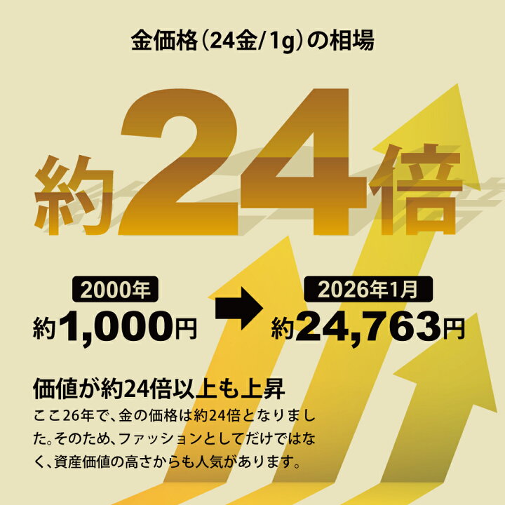 楽天市場】喜平 リング・指輪 12DCT 12面トリプル リング 指輪 17号 18 