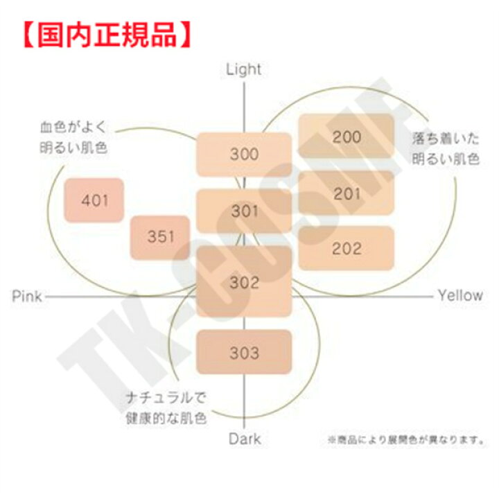 楽天市場】国内正規品 COSME DECORTE コスメデコルテ ザ スキン 