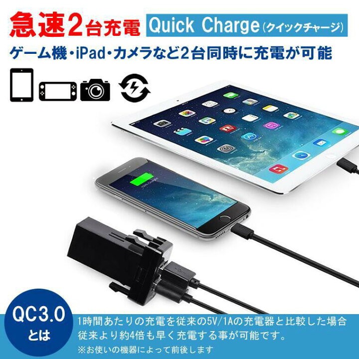 PD3.0対応のUSB-CポートとQC3.0対応のUSB-Aポートを組み合わせた最強の次世代車載充電器「AUKEY CC-Y1１」が新登場！ |  AUKEY INTERNATIONAL LIMITEDのプレスリリース 動的負荷共有と夜間使用のためのQC3.0およびUSB Type Cインターフェイスをサポートするポータブル車の充電ボックス電源ソケッ
