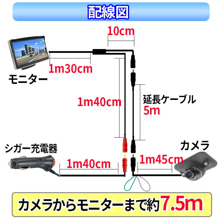 楽天市場 バックカメラ バックモニター サイドカメラ フロントカメラ モニターセット 5インチ 液晶モニター ケーブル一本 配線 シガーソケット給電 取り付け超簡単 オンダッシュ 駐車支援 12v対応 1年保証 日本語説明書 送料無料 Tkサービス楽天市場店