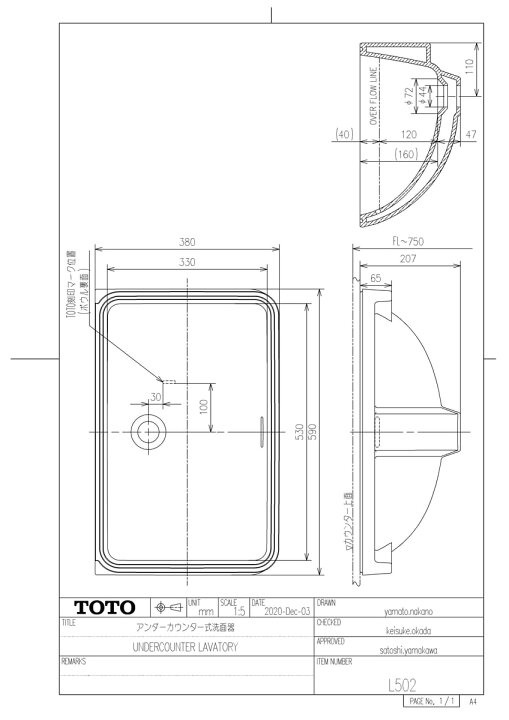 楽天市場】【L 502 #SC1】 《TKF》 TOTO アンダーカウンター式洗面器 