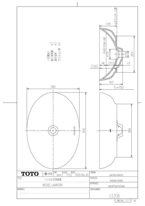 楽天市場】【LS706 #NW1】 《TKF》 TOTO ベッセル式洗面器 ωγ0 : 住宅 