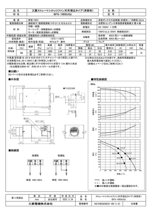 楽天市場】【BFS-100SUG2】 《TKF》 三菱電機 ストレートシロッコ 