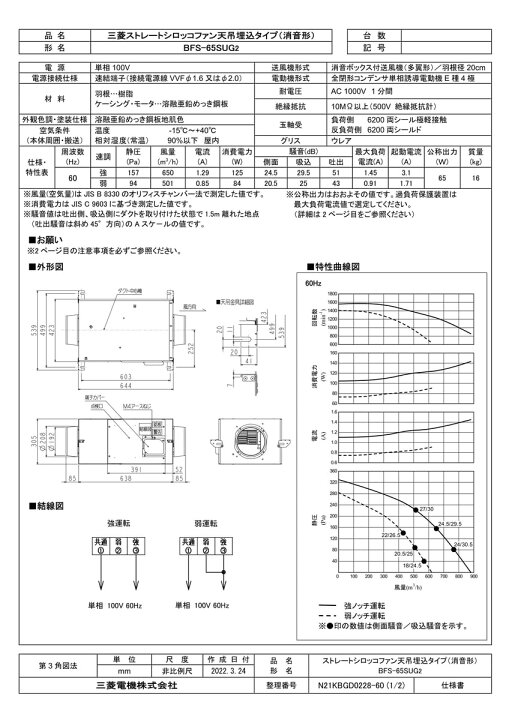 楽天市場】【BFS-65SUG2】 《TKF》 三菱電機 ストレートシロッコファン 