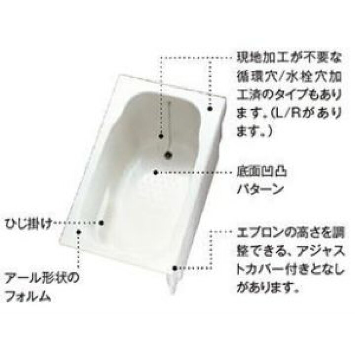 楽天市場】【HK-1172B1-1L-M-※】 《TKF》 ハウステック 浅型浴槽 HK 