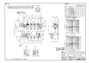 �ySTH-DV3P SET-E�z �sTKF�t �m�[���c �����핔�� �փ�0