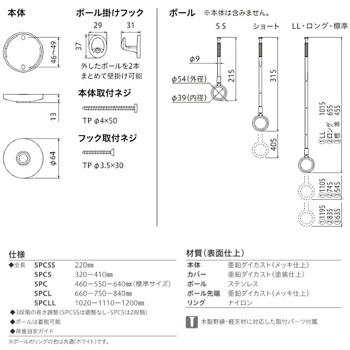 楽天市場】【土日祝発送可】【全国送料無料】川口技研 SPC-W 1箱(2本入 