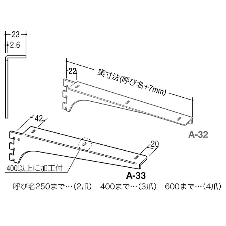 楽天市場】☆ｴﾝﾄﾘｰで最大10万ﾎﾟｲﾝﾄ☆ROYAL/ロイヤル A-32/33 サイズ400 