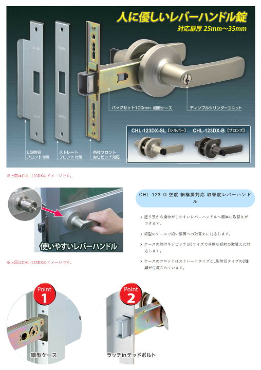 楽天市場】☆ﾎﾟｲﾝﾄ5倍☆【全国送料無料】日中製作所 CHL-123-O 空錠 