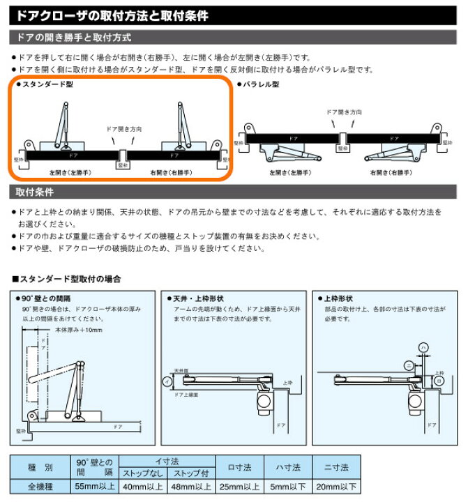 楽天市場】☆ｴﾝﾄﾘｰで最大10万ﾎﾟｲﾝﾄ☆【送料無料】リョービ S-21 