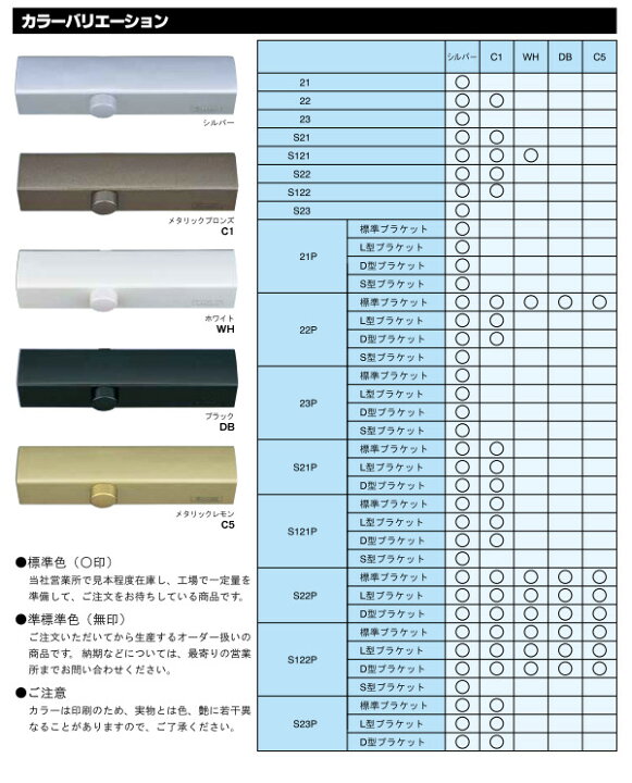 楽天市場】☆ｴﾝﾄﾘｰで最大10万ﾎﾟｲﾝﾄ☆【送料無料】リョービ S-21 