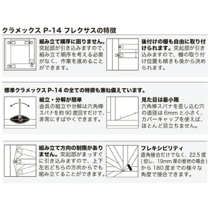楽天市場】【送料無料】 ラメロ クラメックスP-14フレクサス /300組入 