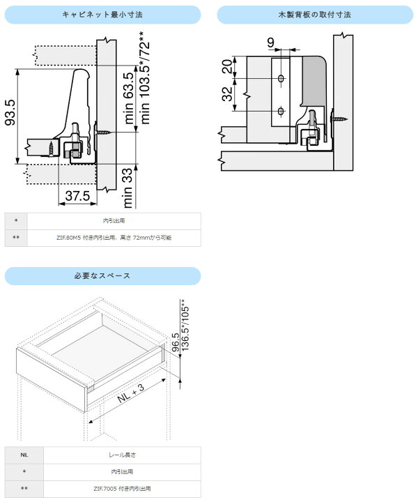 楽天市場】☆最大P100%ﾊﾞｯｸ※要ｴﾝﾄﾘ☆【送料無料】blum/ブルム 品番 