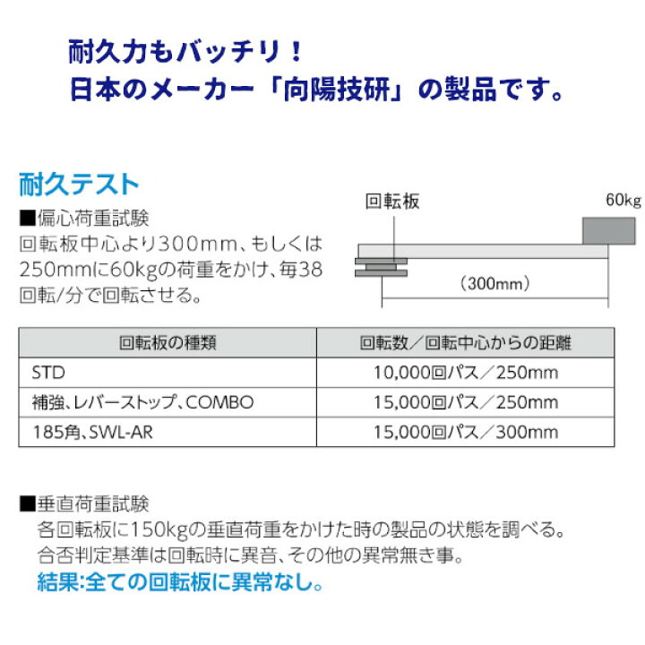 楽天市場】☆ﾎﾟｲﾝﾄ5倍&ｸｰﾎﾟﾝ☆【土日祝発送可】【全国送料無料】向陽 