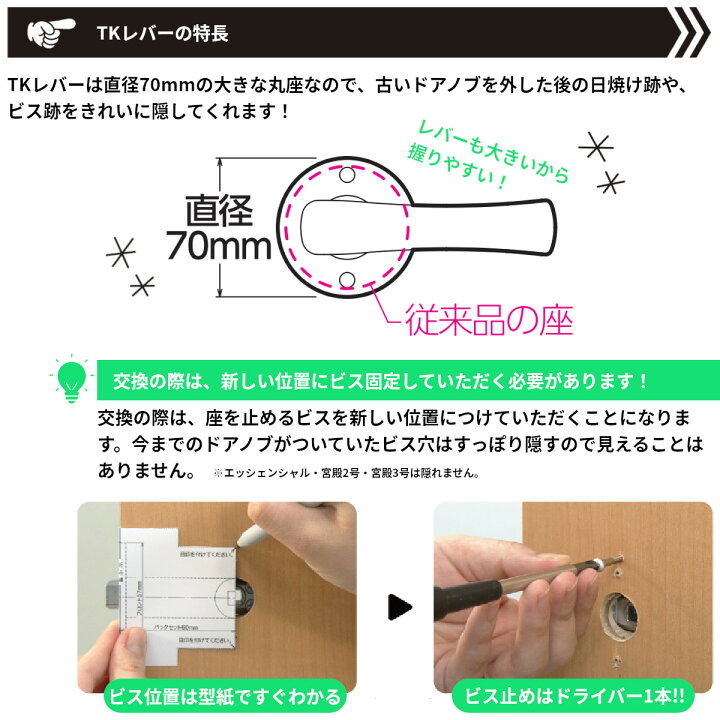 楽天市場】【土日祝発送可】【全国送料無料】川口技研 TKレバー 表示錠  