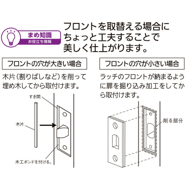 楽天市場】☆1日限定1000円ｵﾌｸｰﾎﾟﾝ☆【送料無料】日中製作所 32A-W 