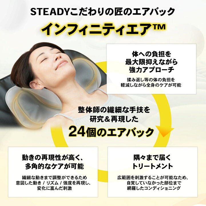 楽天市場】【◇マラソン 3,000円OFFクーポン】3Dエアストレッチシート 
