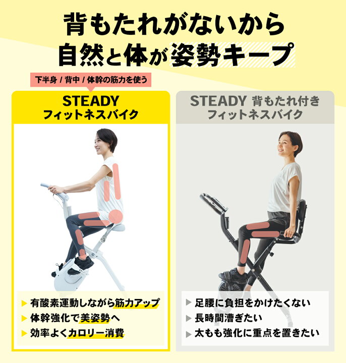 楽天市場】＼◇5%OFFクーポン+P10倍※エントリー必須 ~4/17まで 