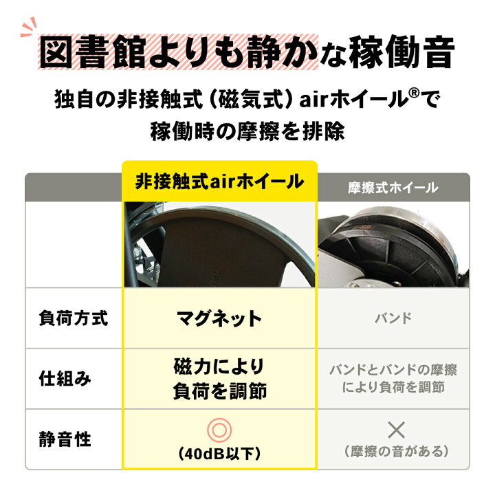 楽天市場】【◇マラソン 5%OFFクーポン】【楽天上半期ランキング入賞 