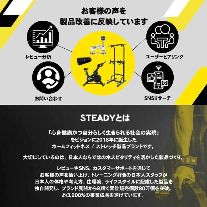 楽天市場】＼◇5%OFFクーポン+P10倍※エントリー必須／懸垂マシン 耐 