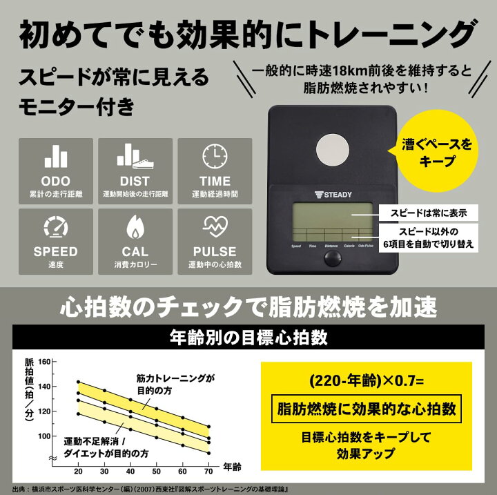 楽天市場】＼ P10倍※エントリー必須 ~4/17まで ／【MONOQLOベストバイ 