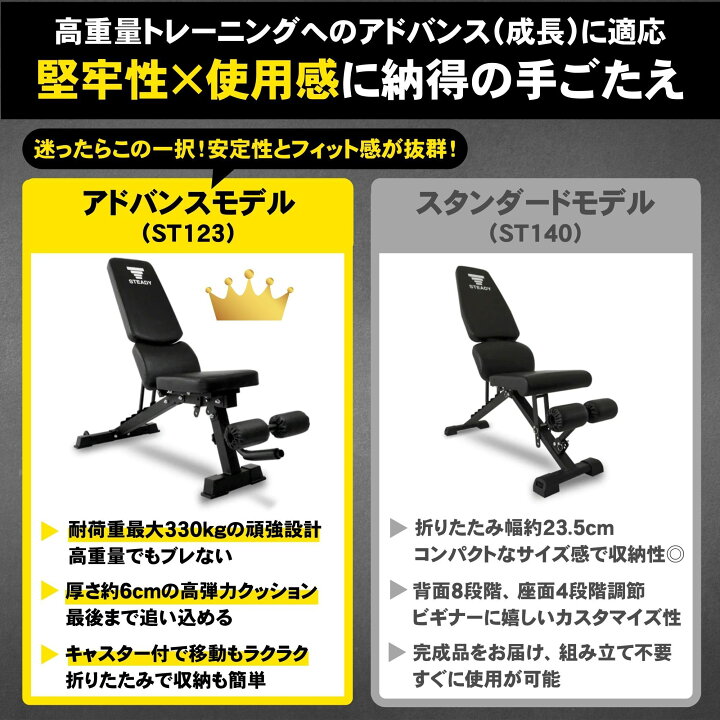 新品未開封】 st123 steady トレーニングベンチ アドバイスモデル 楽天 