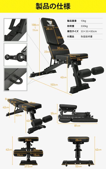 楽天市場】＼ P10倍※エントリー必須 ~4/17まで ／【30%OFF/訳あり品 