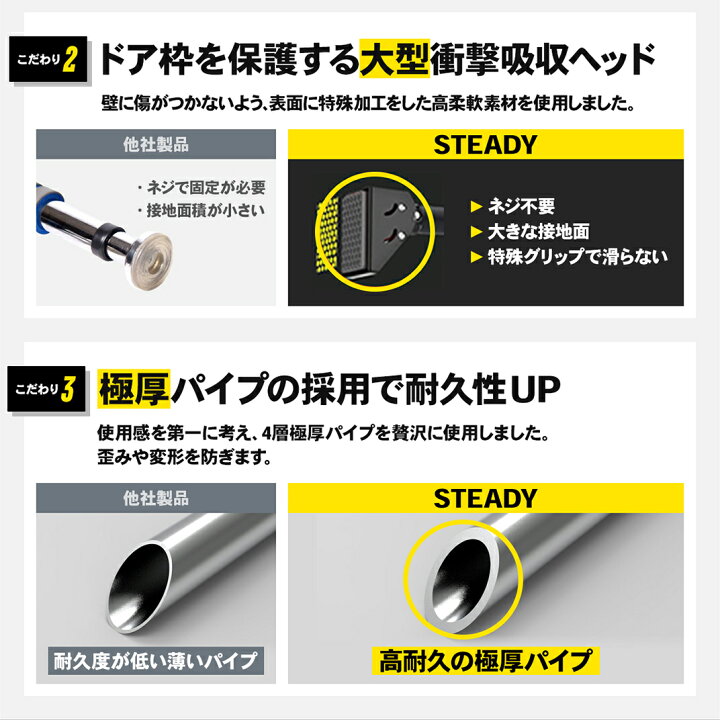 楽天市場】懸垂バー 突っ張り棒 耐荷重150kg チンニングバー 懸垂器具 