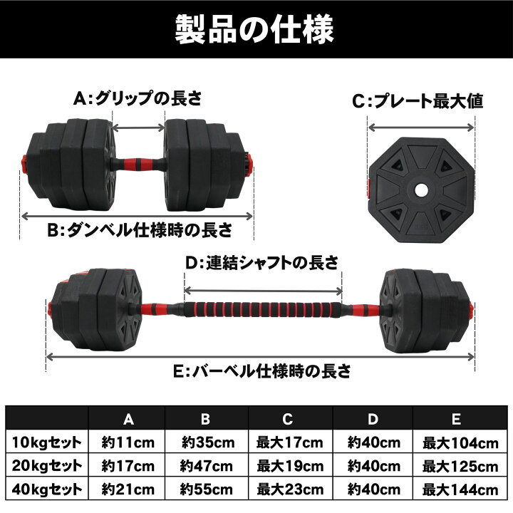 楽天市場】【◇独自セール 5％OFFクーポン+P10倍】STEADY ダンベル 