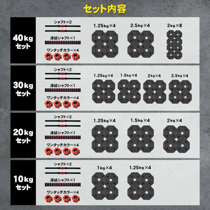 楽天市場】＼ P10倍※エントリー必須 ~4/17まで ／ダンベル 可変式 2個 