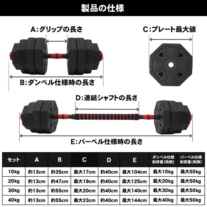 楽天市場】＼ P10倍※エントリー必須 ~4/17まで ／ダンベル 可変式 2個 