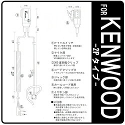 EPS-03K