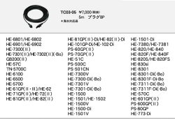 TC03-05