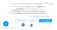 田中金属製作所グループのお店!マイクロナノバブル蛇口取付アダプターawawa(アワアワ)【送料無料】【選べるレビュープレゼントあり】