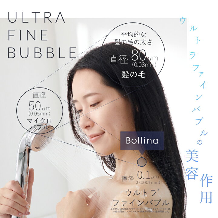 楽天市場】シャワーヘッド 【公式ストア】 マイクロナノバブル 節水  
